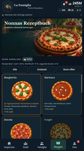 Pizza Mafia – Nonnas Rezeptbuch