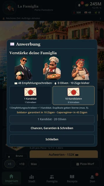 Pizza Mafia – Neue Crew anwerben