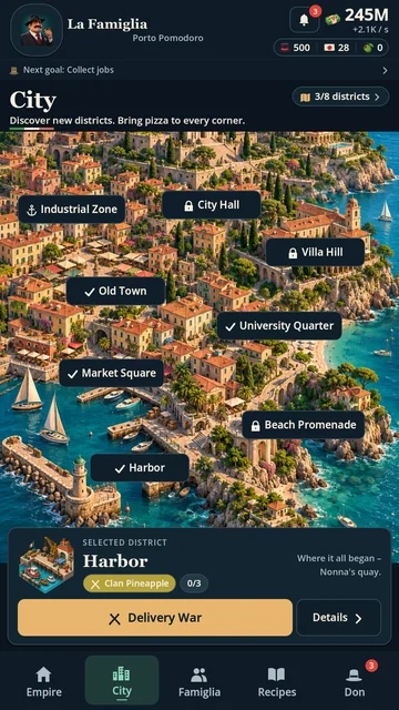 Pizza Mafia – City districts