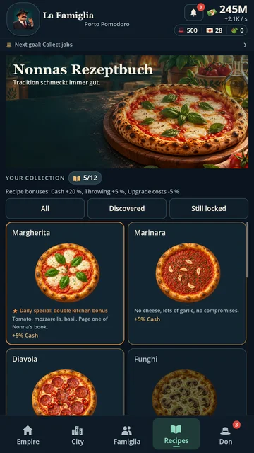 Pizza Mafia – Nonna’s recipe book