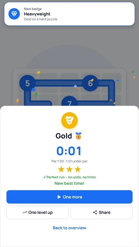 Kettro: Gelöst!