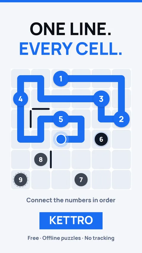 Kettro: One line. Every cell. Connect the numbers in order