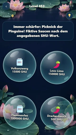 Pop Order – Immer schärfer: fiktive Saucen nach ihren SHU-Werten sortieren